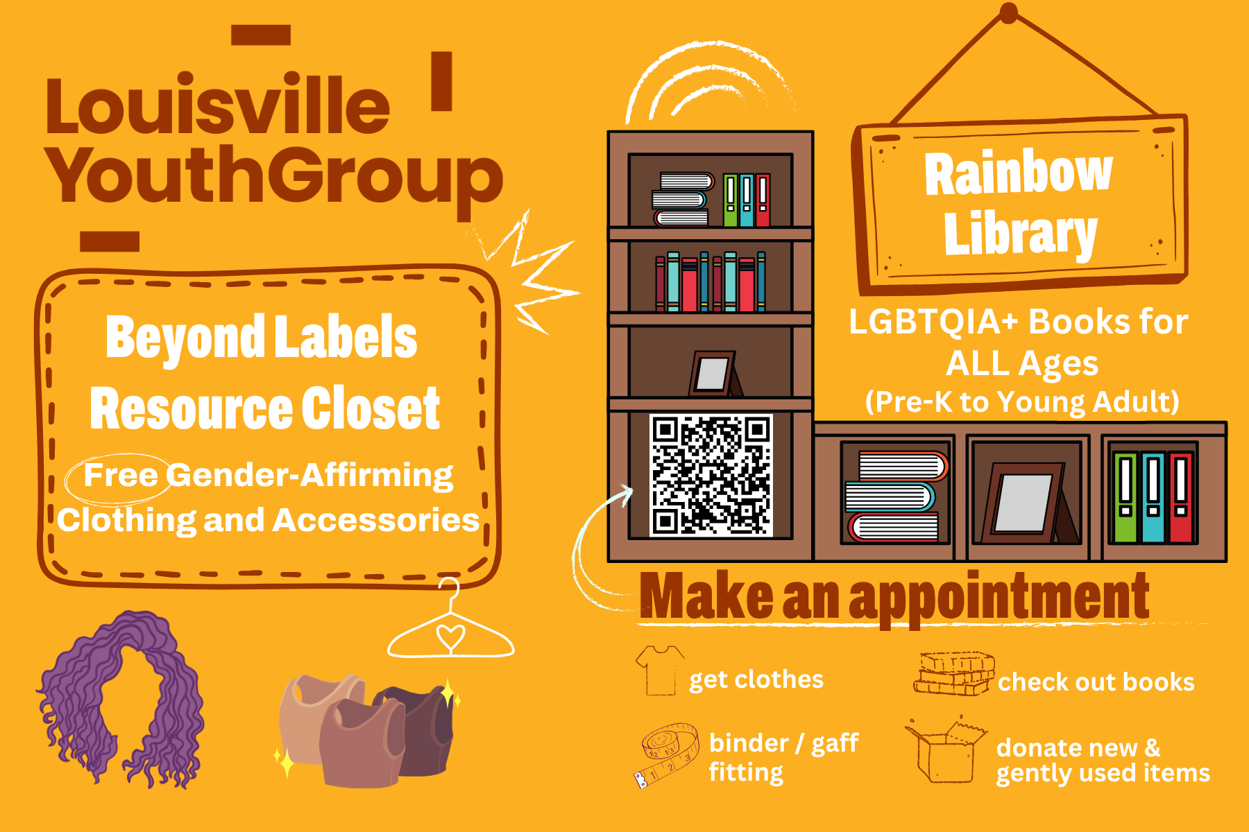 LYG resources card